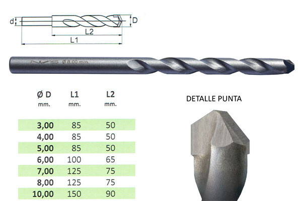 BROCA PORCELANICO 4 MM